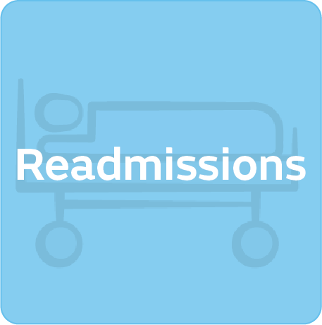 Readmissions