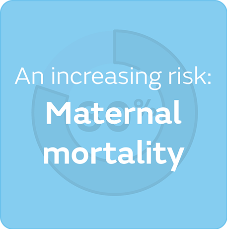 Maternal mortality