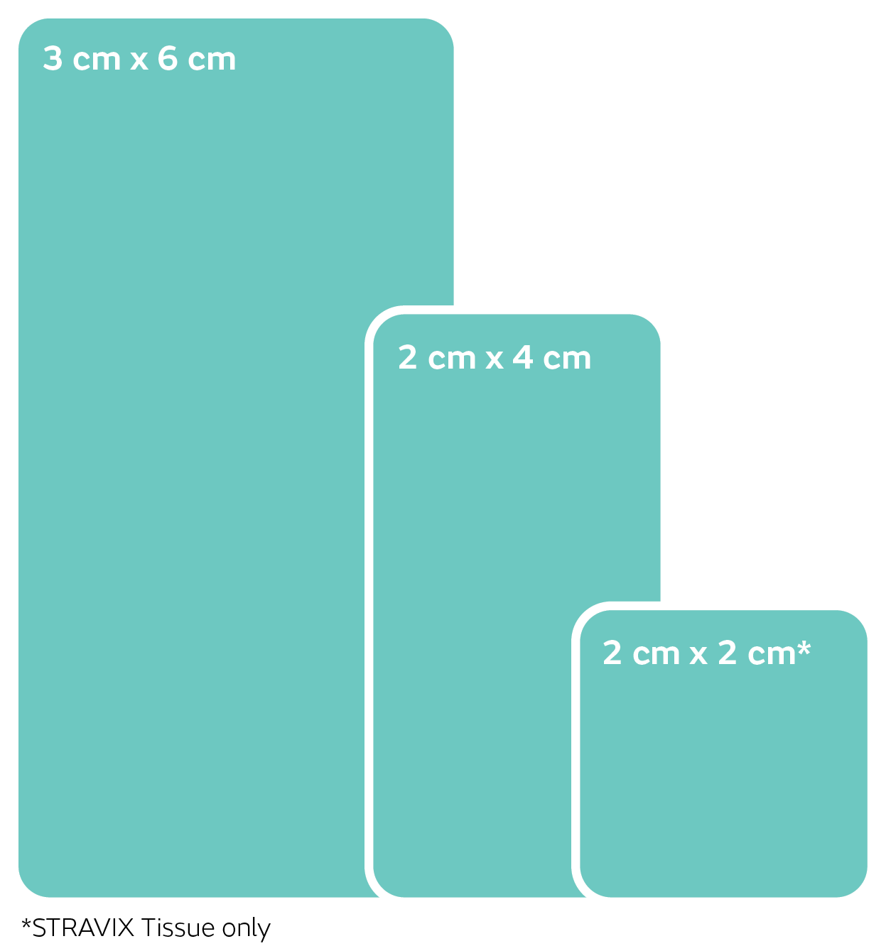 STRAVIX ordering sizes