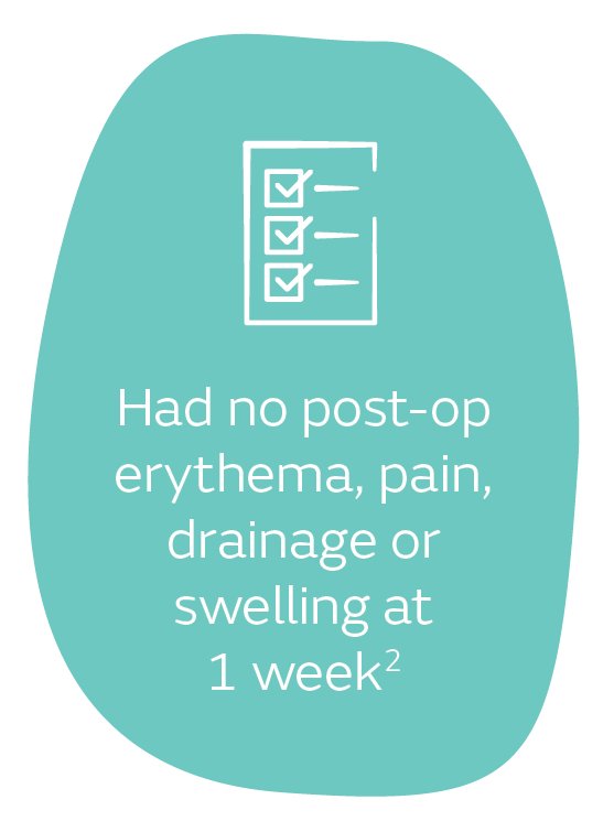 Had no post-op erythema, pain, drainage or  swelling at  1 week